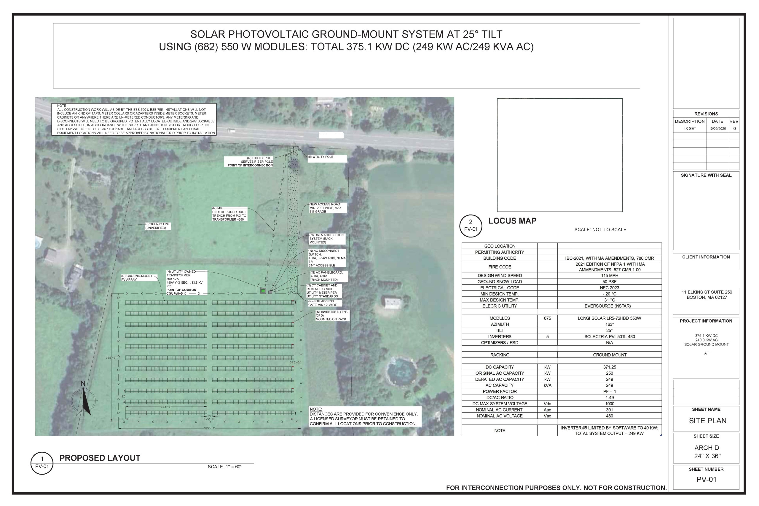 MA- IX set- 375kwdc 249kwAC